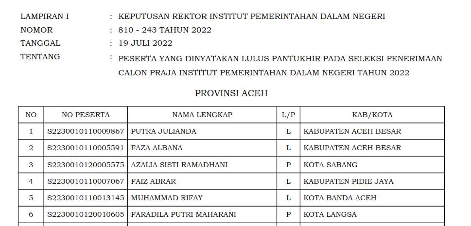 Dua Siswa MAN IC Aceh Timur Lulus Seleksi Masuk IPDN